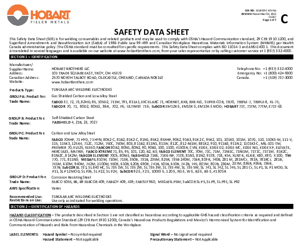 Hobart Fabco TR-70 5/64