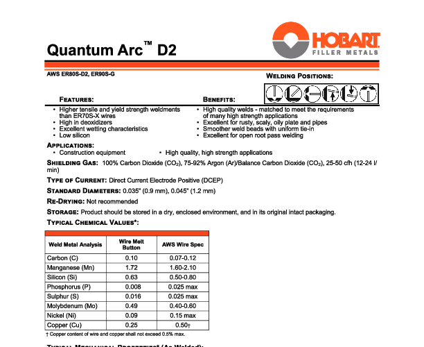 Hobart Quantum Arc D2 .035